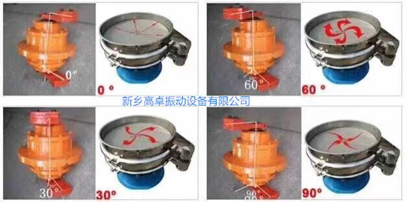 振動篩的振動力度怎么調(diào)？